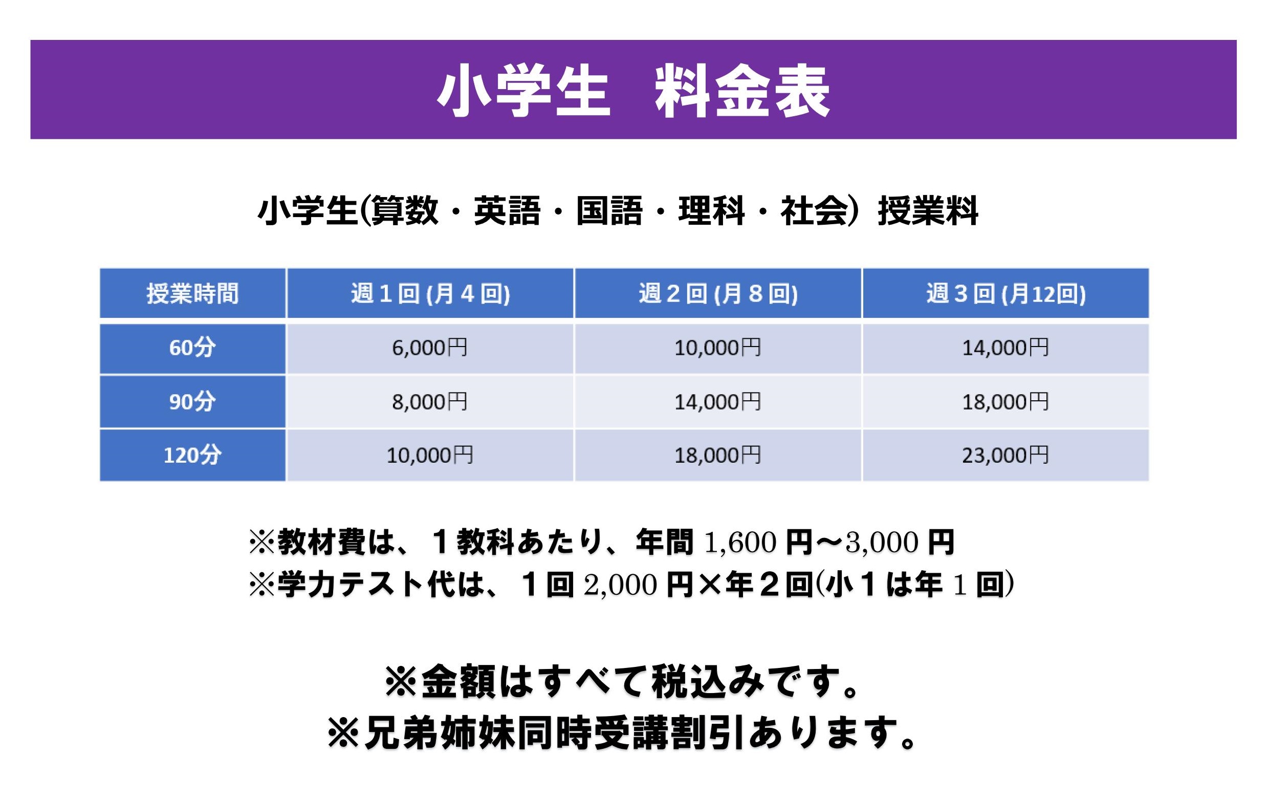 小学生コース