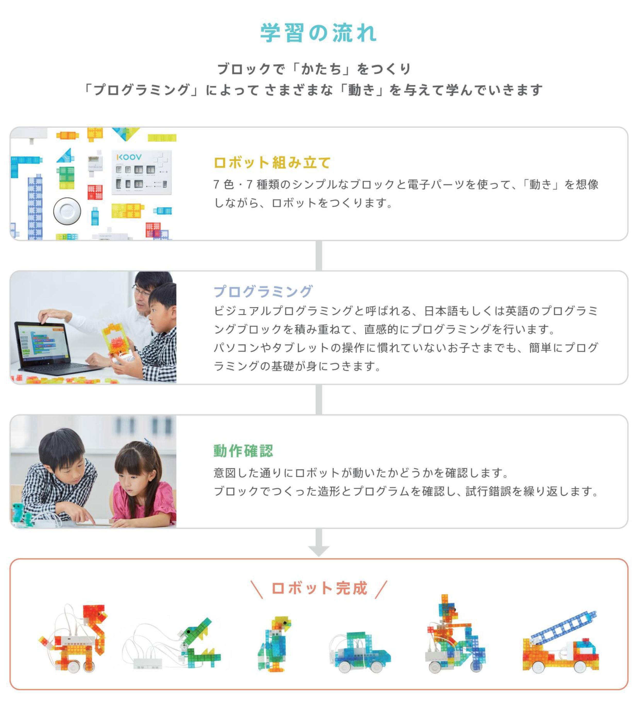 ＫＯＯＶ(クーブ)