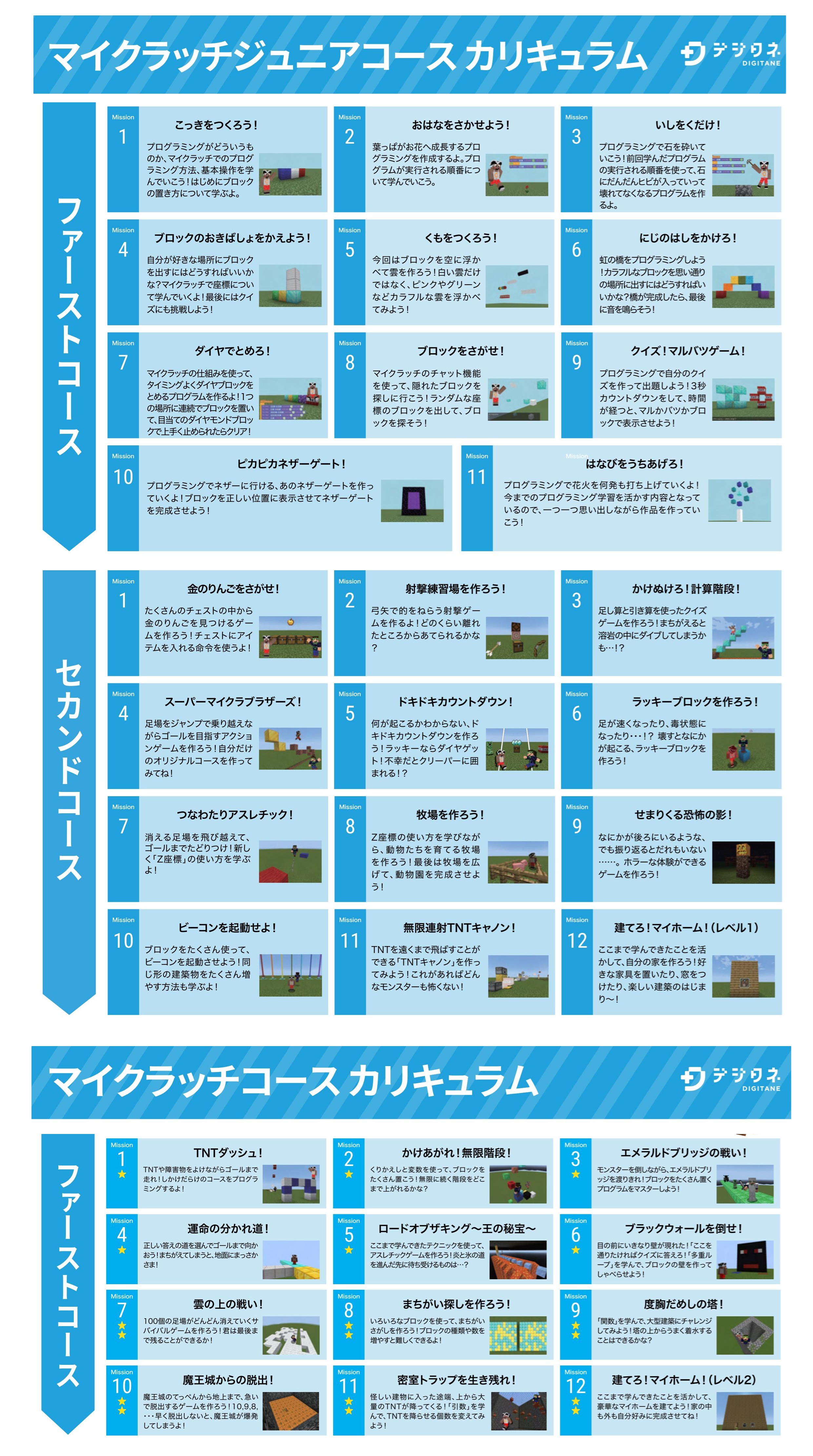 マイクラッチ