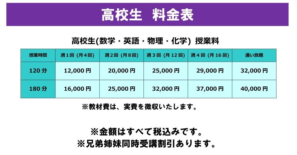 高校生コース